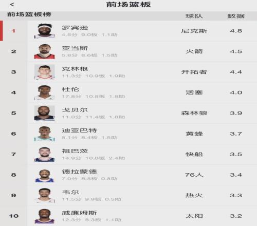 德约科维奇,门希克成就,之上,金宝博188bet体育官网,Bet188,Sports,足球直播,篮球赛事,体育高清,NBA直播