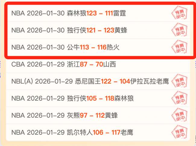 湖人登顶,实力榜第四,雷霆继续领,金宝博188bet体育官网,Bet188,Sports,足球直播,篮球赛事,体育高清,NBA直播