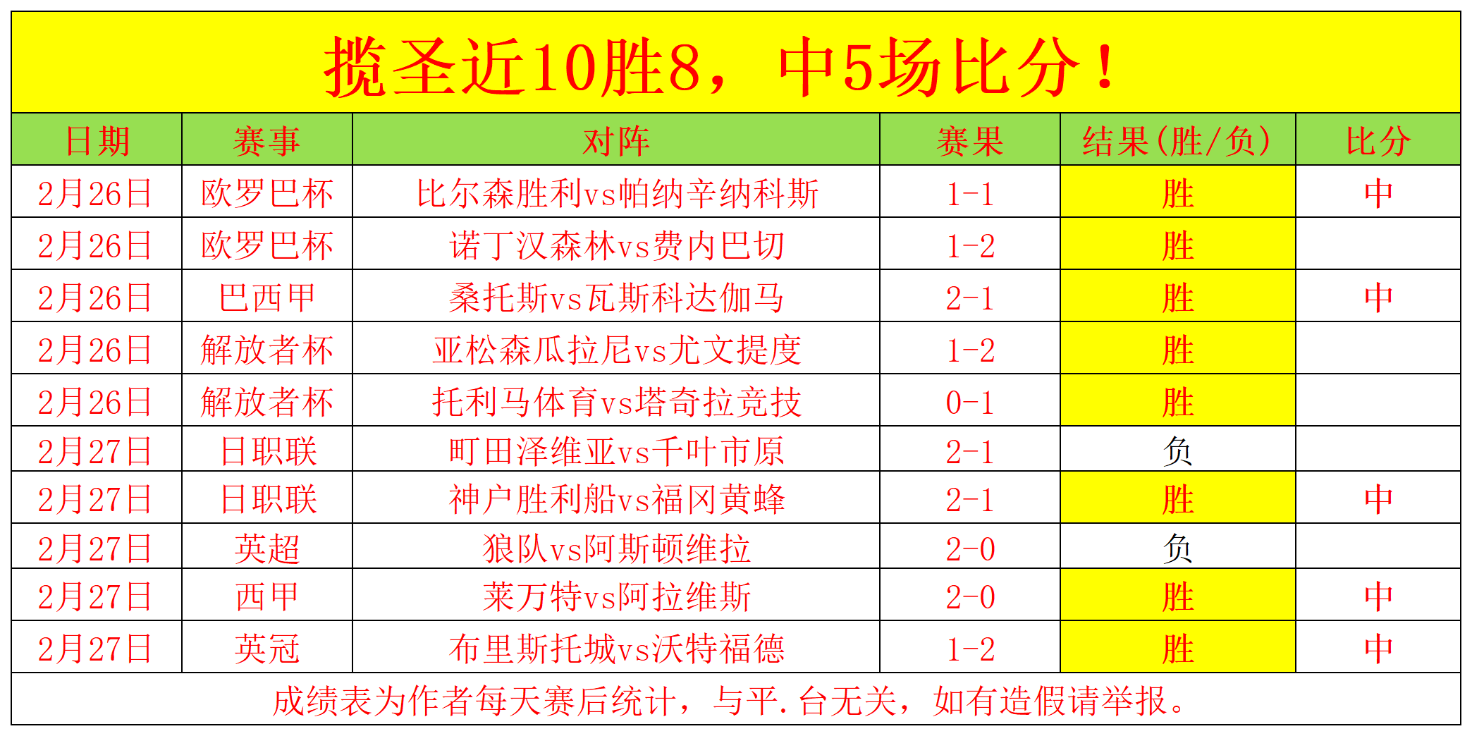 维尔茨受伤,柯蒂斯,琼斯替补首,金宝博188bet体育官网,Bet188,Sports,足球直播,篮球赛事,体育高清,NBA直播