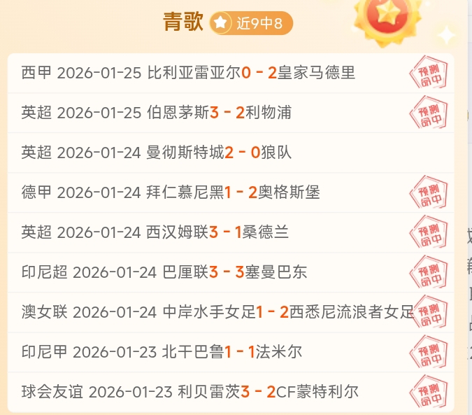 埃超昨天赛,专家质合分,析揭示前区,金宝博188bet体育官网,Bet188,Sports,足球直播,篮球赛事,体育高清,NBA直播