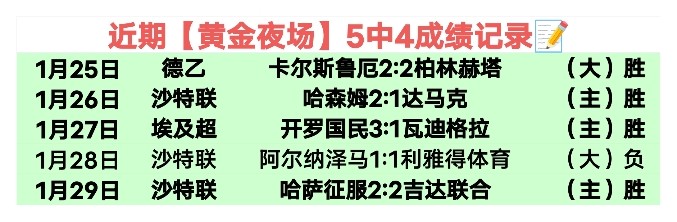 乌拉甲赛事,丹奴比奥对,阵防卫者体,金宝博188bet体育官网,Bet188,Sports,足球直播,篮球赛事,体育高清,NBA直播