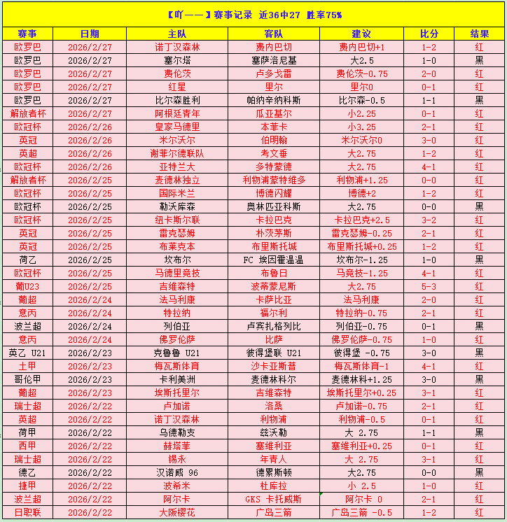 美加联袂夺,季军,戴维独中三,金宝博188bet体育官网,Bet188,Sports,足球直播,篮球赛事,体育高清,NBA直播