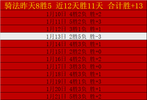 锡安退赛原,因揭晓,左腿不适情,金宝博188bet体育官网,Bet188,Sports,足球直播,篮球赛事,体育高清,NBA直播