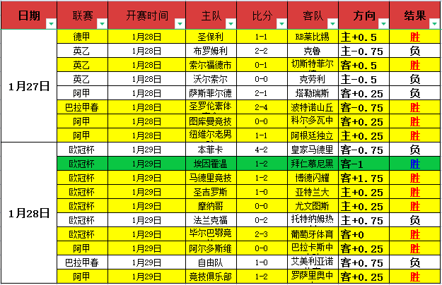 锡安退赛原,因揭晓,左腿不适情,金宝博188bet体育官网,Bet188,Sports,足球直播,篮球赛事,体育高清,NBA直播