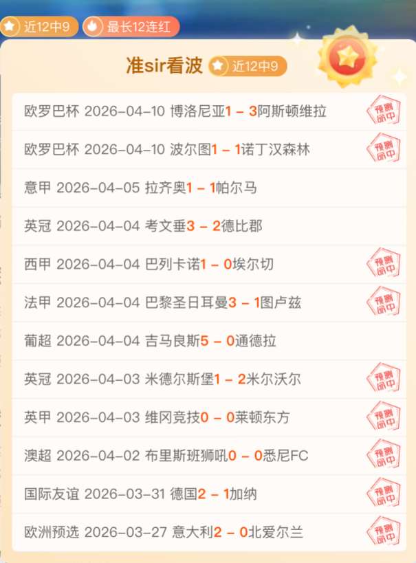 逆境锻造辉,马特乌斯冠,军征途,金宝博188bet体育官网,Bet188,Sports,足球直播,篮球赛事,体育高清,NBA直播