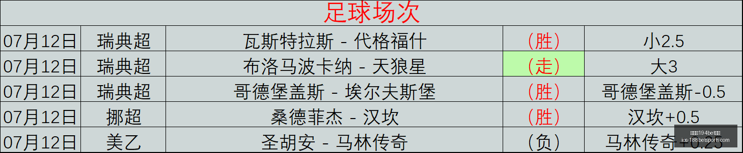 金宝博,体育金宝博,体育官网突,金宝博194bet体育官网,金宝博194bet体育App,金宝博194bet体育直播,金宝博194bet体育登录,金宝博194bet体育中心