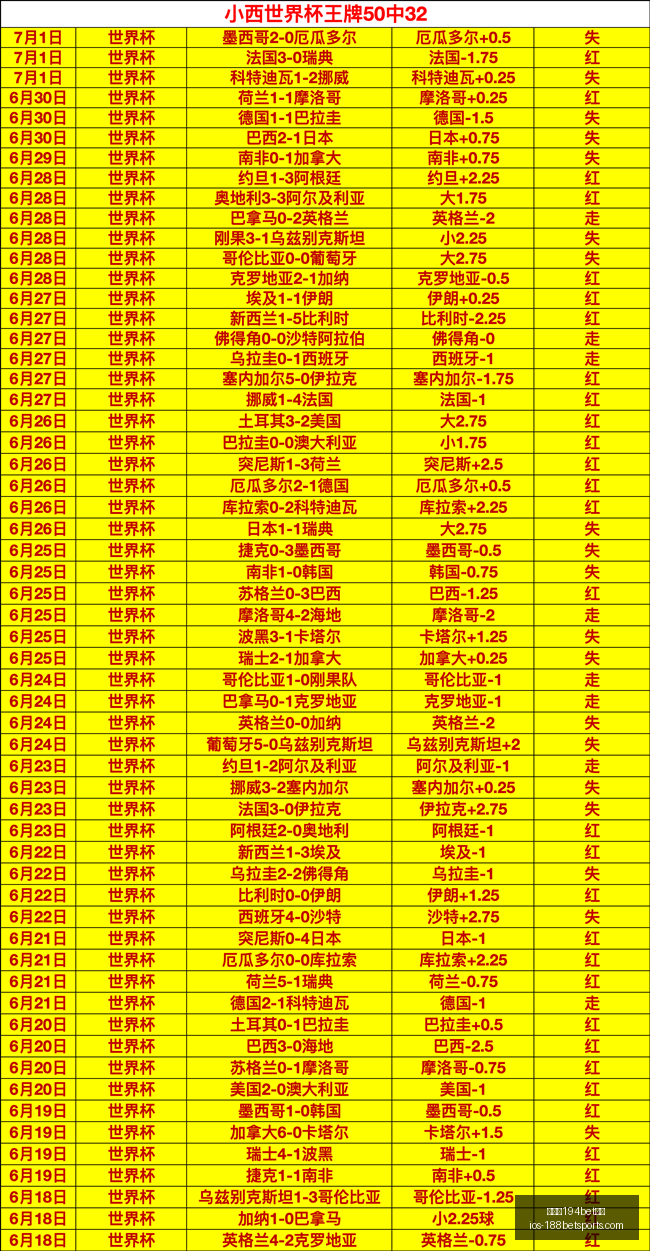 金宝博,体育金宝博,体育官网突,金宝博194bet体育官网,金宝博194bet体育App,金宝博194bet体育直播,金宝博194bet体育登录,金宝博194bet体育中心
