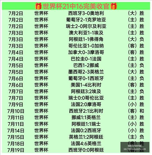 金宝博,体育,金宝博194bet体育,金宝博194bet体育官网,金宝博194bet体育App,金宝博194bet体育直播,金宝博194bet体育登录,金宝博194bet体育中心