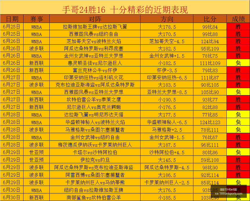 金宝博,体育金宝博,体育官网突,金宝博194bet体育官网,金宝博194bet体育App,金宝博194bet体育直播,金宝博194bet体育登录,金宝博194bet体育中心