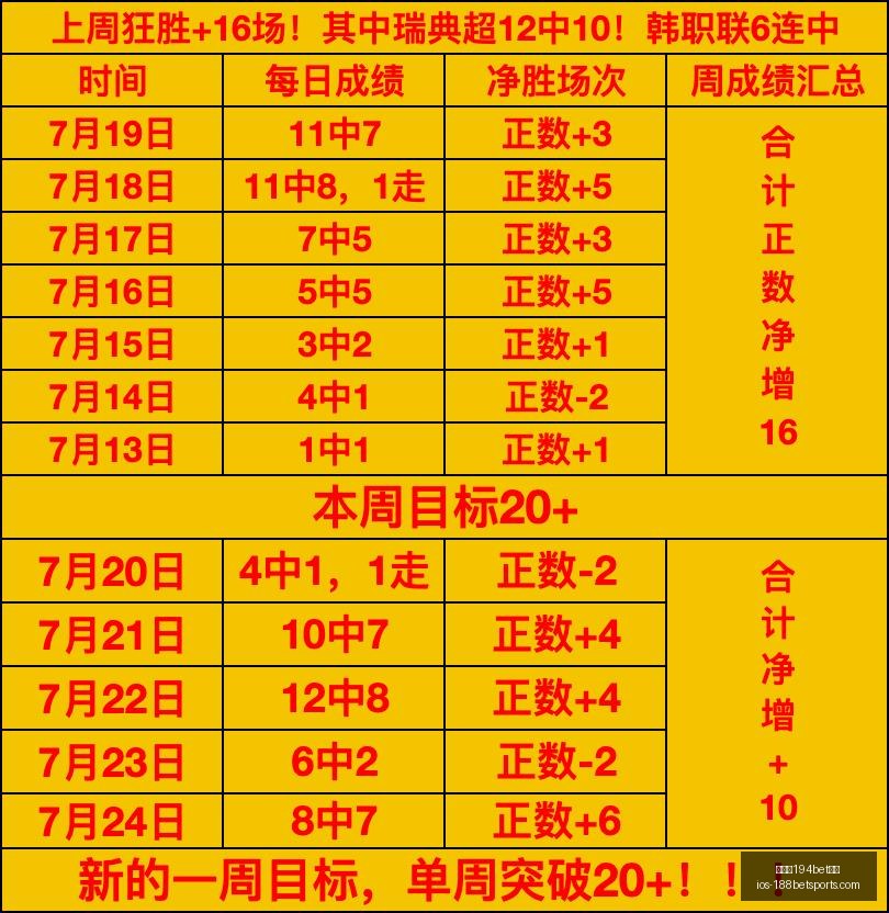 金宝博,体育,金宝博194bet体育,金宝博194bet体育官网,金宝博194bet体育App,金宝博194bet体育直播,金宝博194bet体育登录,金宝博194bet体育中心