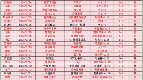 美加联袂夺季军，戴维独中三元，奥卢瓦塞伊建功进球