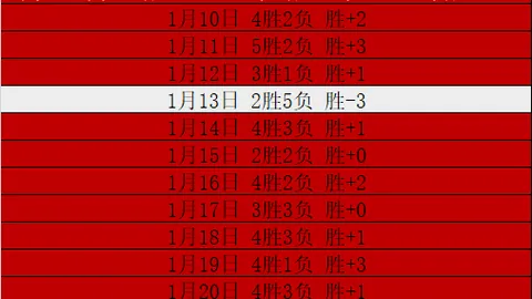 锡安退赛原因揭晓：左腿不适情绪受影响，检查显示无严重问题