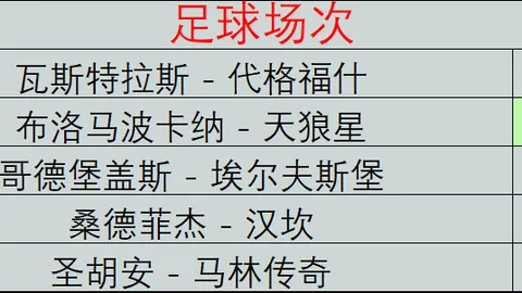 金宝博194bet体育金宝博194bet体育官网突发变动