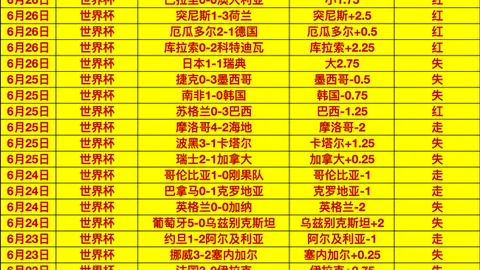 金宝博194bet体育金宝博194bet体育官网突发变动