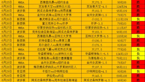 金宝博194bet体育金宝博194bet体育官网突发变动
