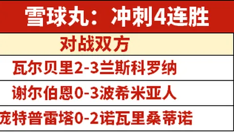 金宝博194bet体育金宝博194bet体育官网突发变动