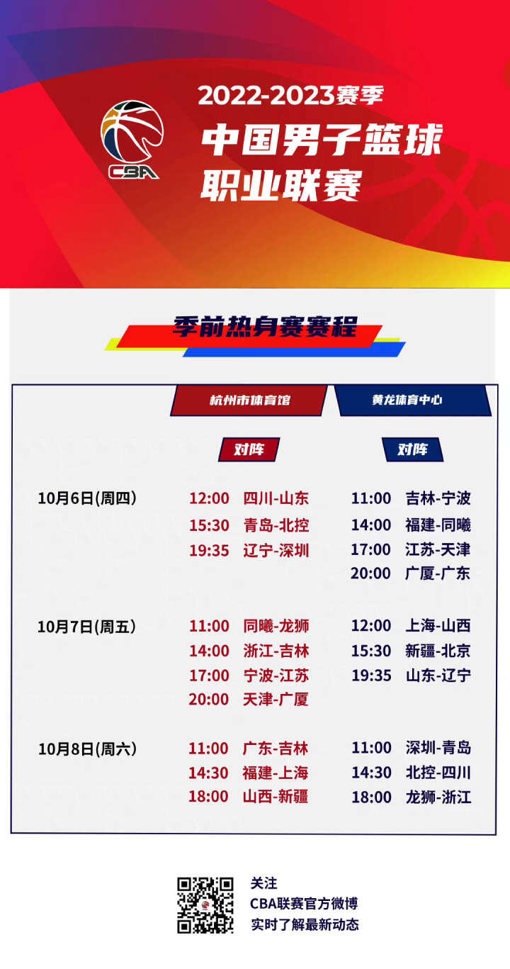次证明实力